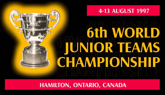 World Junior Teams in Hamilton